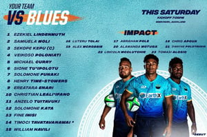 Moana Pasifika team to play against the Blues this Saturday.